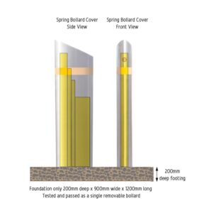 Truckstopper bollard diagram